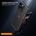 COCO H28 Carbon Strong | iPhone 15 Pro Max